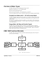 Preview for 14 page of Galil DMC-1510 User Manual