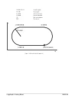 Preview for 36 page of Galil DMC-1510 User Manual