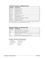 Preview for 54 page of Galil DMC-1510 User Manual