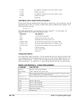 Preview for 59 page of Galil DMC-1510 User Manual