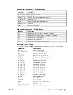 Preview for 73 page of Galil DMC-1510 User Manual