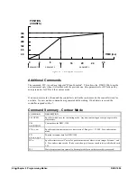 Preview for 76 page of Galil DMC-1510 User Manual