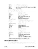 Preview for 79 page of Galil DMC-1510 User Manual