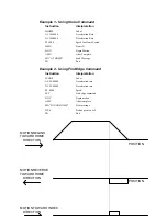 Preview for 87 page of Galil DMC-1510 User Manual