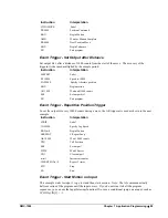 Preview for 101 page of Galil DMC-1510 User Manual