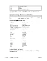 Preview for 118 page of Galil DMC-1510 User Manual