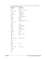 Preview for 133 page of Galil DMC-1510 User Manual