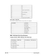 Preview for 167 page of Galil DMC-1510 User Manual