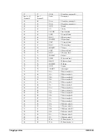 Preview for 176 page of Galil DMC-1510 User Manual