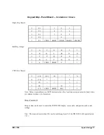 Preview for 183 page of Galil DMC-1510 User Manual