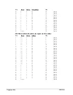 Preview for 190 page of Galil DMC-1510 User Manual