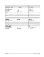 Preview for 195 page of Galil DMC-1510 User Manual