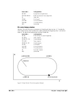 Предварительный просмотр 47 страницы Galil DMC-2010 User Manual