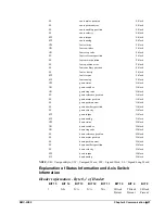 Предварительный просмотр 67 страницы Galil DMC-2010 User Manual