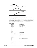 Предварительный просмотр 113 страницы Galil DMC-2010 User Manual