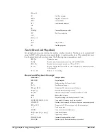 Предварительный просмотр 114 страницы Galil DMC-2010 User Manual