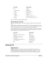 Preview for 168 page of Galil DMC-2010 User Manual