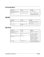 Preview for 186 page of Galil DMC-2010 User Manual