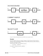 Preview for 193 page of Galil DMC-2010 User Manual