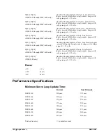 Preview for 202 page of Galil DMC-2010 User Manual