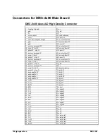 Preview for 204 page of Galil DMC-2010 User Manual