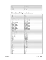 Preview for 205 page of Galil DMC-2010 User Manual