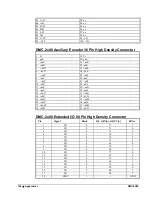 Preview for 206 page of Galil DMC-2010 User Manual