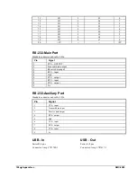 Preview for 208 page of Galil DMC-2010 User Manual