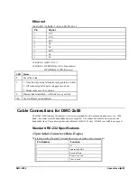 Preview for 209 page of Galil DMC-2010 User Manual