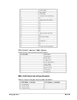 Preview for 210 page of Galil DMC-2010 User Manual