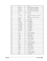 Preview for 219 page of Galil DMC-2010 User Manual