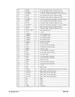 Preview for 226 page of Galil DMC-2010 User Manual