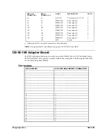 Preview for 240 page of Galil DMC-2010 User Manual