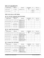 Предварительный просмотр 100 страницы Galil DMC-21x3 User Manual