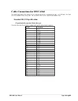 Preview for 215 page of Galil DMC-4040 User Manual