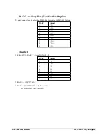 Preview for 263 page of Galil DMC-4040 User Manual