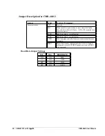 Preview for 264 page of Galil DMC-4040 User Manual