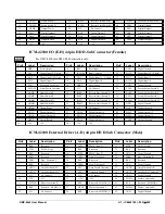 Preview for 271 page of Galil DMC-4040 User Manual