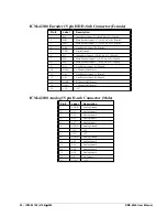 Preview for 274 page of Galil DMC-4040 User Manual