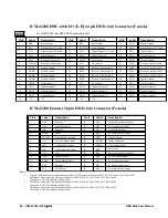 Preview for 278 page of Galil DMC-4040 User Manual