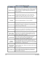 Предварительный просмотр 76 страницы Galil Visual-ICE MRI User Manual