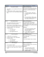 Предварительный просмотр 102 страницы Galil Visual-ICE MRI User Manual