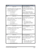 Предварительный просмотр 107 страницы Galil Visual-ICE MRI User Manual