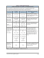 Предварительный просмотр 113 страницы Galil Visual-ICE MRI User Manual