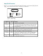 Preview for 5 page of Galileo ADP 3000 Quick Reference