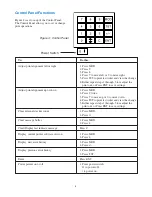 Preview for 6 page of Galileo ADP 3000 Quick Reference