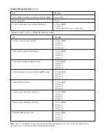 Preview for 7 page of Galileo ADP 3000 Quick Reference