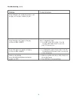 Preview for 14 page of Galileo ADP 3000 Quick Reference