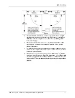 Предварительный просмотр 13 страницы Galileo ADP 4100 Installation And Operator'S Manual