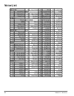 Предварительный просмотр 28 страницы Galileo Milano 3G Owner'S Manual